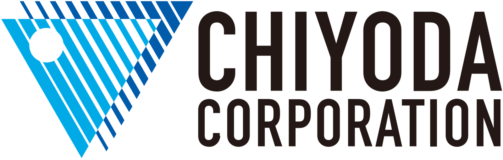 Chiyoda Corporation